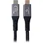 Кабель Cablexpert USB Type-C Premium USB 3.2 Type-C/Type-C PD 100W 0.5m Black (CCBP-USB3-CMCM100-0.5M) - мініатюра 1