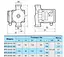 Циркуляционный насос NPO BPS 25-6S-130 - миниатюра 3