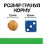 Сухий корм Hill’s Prescription Diet r/d для собак для зниження ваги з куркою 10 кг - мініатюра 4