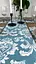 Доріжка водовідштовхувальна з принтом Вензель петроль 170х30 см Синій - мініатюра 2