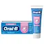 Зубна паста Oral-B Pro-Expert Комфортне відчуття 75 мл - мініатюра 2