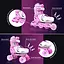 Ролики Neon Combo Skates Размер 34-37 Розовый - миниатюра 6