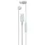 Наушники In-ear IER-EX15C USB-C, Mic, Белый Sony teh0024846 - миниатюра 1