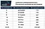Боксерські рукавиці PP-3014 PowerPlay 14 унцій fit0003420 - миниатюра 10