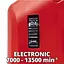 Воздуходув-пылесос садовый Einhell GC-EL 3024 E (3433370) - миниатюра 5