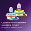 Пустышка Philips Avent Ultra Air ночная 18+ мес. 2 шт. желтая с голубым (SCF376/32) - миниатюра 3