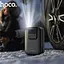 Автомобільний насос Hoco S53 Breeze portable portable smart air pump Black - мініатюра 8