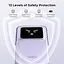 Беспроводной магнитный павербанк Ugreen PB572 10000 mAh 20 W со сложной подставкой и TFT фиолетовым дисплеем - миниатюра 6