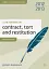 Core Statutes on Contract, Tort and Restitution 2012-2013 - миниатюра 1