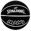 Мяч баскетбольный SPALDEENS MINI Spalding 51335Z, черный 5.5 см - миниатюра 1