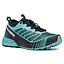 Кросівки жіночі Scarpa Ribelle Run Womens 40 Чорний-Блакитний - мініатюра 1