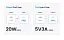 Зарядное устройство для UGREEN X514 GaN 2в1 16/15/14 Samsung Galaxy/Xiaomi Tablet/iPad 20 Вт Black (55534) - миниатюра 6