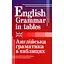 Англійська граматика в таблицях - мініатюра 1