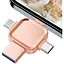 USB-накопичувач Yueflue 256GB для iPhone, Memory Stick для мобільного телефону з портом i0S/USB/Type C/Micro. Memory - мініатюра 1