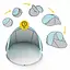 Намет пляжний 4FIZJO Pop-Up 195 x 120 см саморозкладний Grey/Mint (P-5905973401432) - мініатюра 3