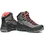 Черевики Scarpa Rush TRK LT GTX Wmn 39 Jade/Russet Brown (1004-63141-202-7-39) - мініатюра 4