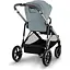 Коляска Cybex Gazelle S TPE Stormy Blue (524001297) - мініатюра 2