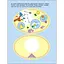 Занятия с наклейками "Правила поведения" Ранок 15213 украинский язык - миниатюра 3