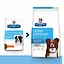 Сухий корм Hill’s Prescription Diet Derm Defense при атопічному дерматиті у собак, з куркою, 12 кг - мініатюра 3
