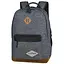 Рюкзак CoolPack Scout А120 (E99529) - миниатюра 1