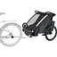 Дитяча коляска Thule Chariot Cross 2 Double (Dark Slate) (TH 10201035) - мініатюра 4