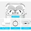 Чохол AhaStyle Transparent TPU Silicone Case для AirPods 4 Clear [133821] - мініатюра 3