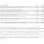 Очистка организма New Nordic Body Drain 120 таблеток - миниатюра 2
