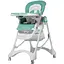 Стульчик для кормления Carrello Caramel CRL-9501/3 Aqua Green - миниатюра 1