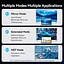 Кабель Vention HDMI-HDMI V 2.0 2 м (AGKGH) - мініатюра 7