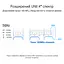 Система WiFi-Mesh ROG Rapture GT6 AX10000, 3xGE LAN, 1x2.5GE WAN, 1xUSB 3.2, 1мод, чорний Asus teh0017208 - мініатюра 9