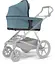 Люлька Thule Bassinet Mid Blue (TH 20110756) - мініатюра 3
