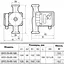 Циркуляционный насос Sprut GPD 25-6S-180 (приєднувальний комплект) - миниатюра 2