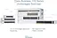 Коммутатор неуправляемый Cisco CBS110-24PP-EU - миниатюра 2