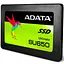 Накопичувач SSD Adata Sata 2.5" 1Tb (960GB) Ultimate SU650 Silicon Motion 3D TLC (ASU650SS-960GT-R) - мініатюра 3