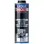 Присадка автомобільна Liqui Moly Pro-Line Motorspulung 1л (2425) - мініатюра 1