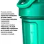 Шейкер спортивний BlenderBottle Original Classic 20oz/590 мл Cyan (Classic 20oz Cyan) - мініатюра 4