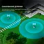 Газонокосилка-робот Dreame A2 - миниатюра 4