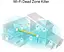 WiFi Mesh-система TP-Link (Deco X20(1-pack)) - мініатюра 4