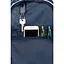 Рюкзак CoolPack Spiner Blue Unicorn (F001670) - миниатюра 6