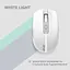 Мышка 2E MF270 Silent Rechargeable Wireless White (2E-MF270WWH) - миниатюра 4