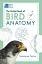 The Pocket Book of Bird Anatomy - мініатюра 1