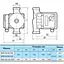 Циркуляционный насос NPO BPS 20-4S-130 (приєднувальний комплект) - миниатюра 2