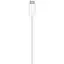 Беспроводное зарядное устройство для Apple MagSafe Charger (MHXH3) - миниатюра 3