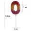 Свічка-цифра 0 райдужна металік 7 см, IDEA8-PQ709-0 - мініатюра 2