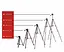 Универсальный штатив-тренога Weifeng WT3130 Трипод - миниатюра 10