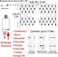 TIYUPA 3M x 2M Уличные сетчатые светильники, 204 светодиодные сказочные гирлянды - миниатюра 2