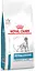 Сухой корм Royal Canin Hypoallergenic для собак с пищевой аллергией 14 кг - миниатюра 1