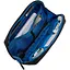 Органайзер Thule Crossover 2 Travel Organizer (TH 3204040) - мініатюра 5