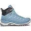 Ботинки женские Lowa Innovo GTX Mid Women 40 Блакитний - миниатюра 1