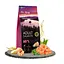 Корм сухой Profine Salmon and Potatoes для взрослых собак всех пород, с лососем и картофелем, 12 кг - миниатюра 2